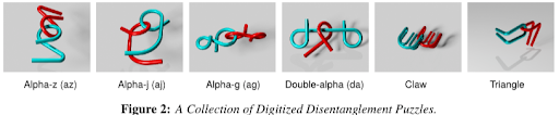 Figure 2 - A collection of Digitized Disentanglement Puzzles
